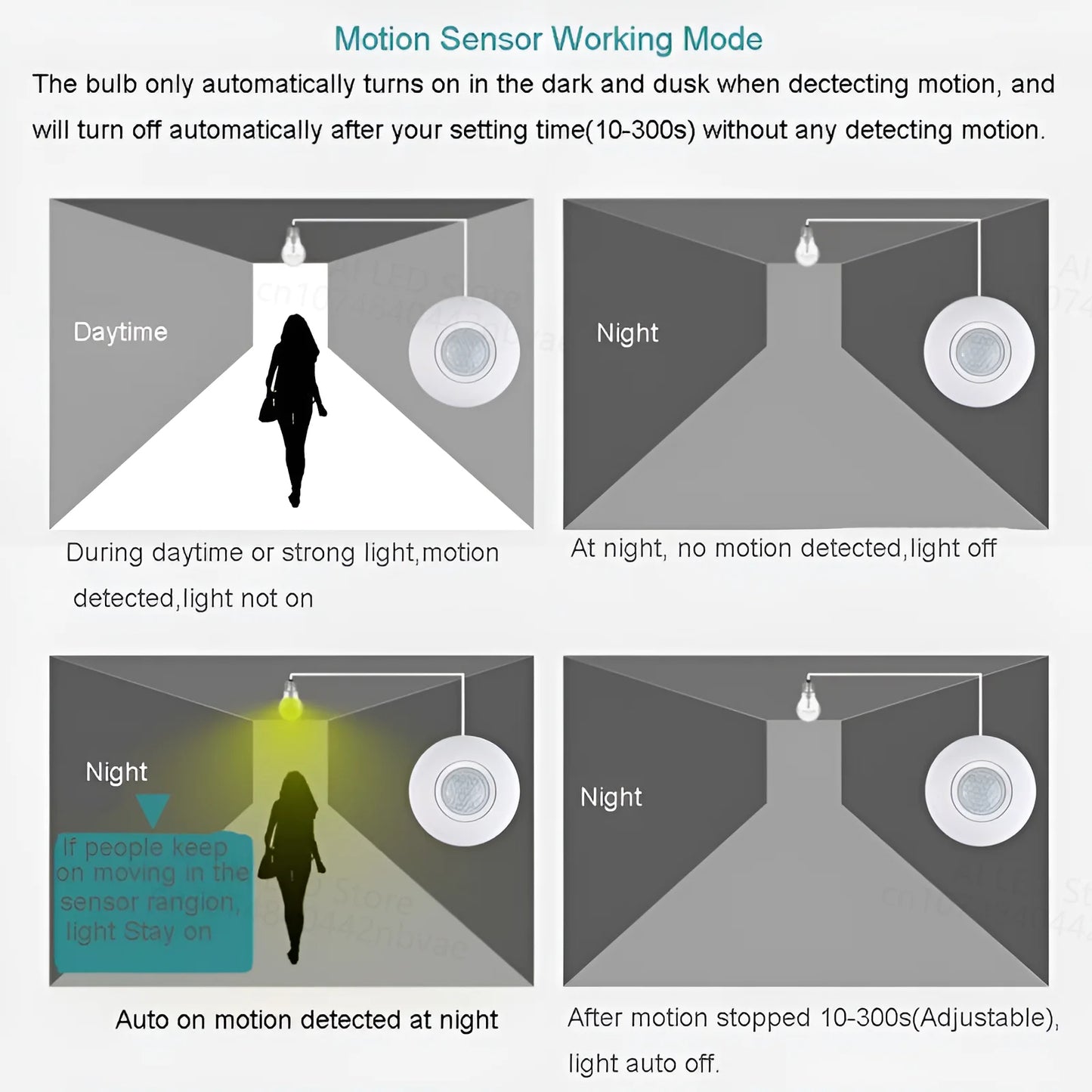 E27 Infrared Human Body Sensor Lamp Holder